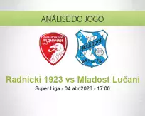 Prognóstico Radnicki 1923 Mladost Lučani (04 April 2026)