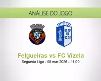 Prognóstico Felgueiras FC Vizela (08 March 2026)