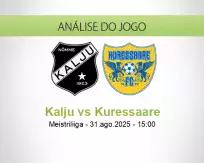Prognóstico Kalju Kuressaare (31 August 2025)