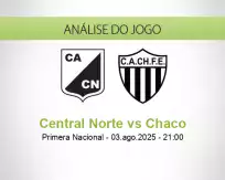 Prognóstico Central Norte Chaco (03 August 2025)