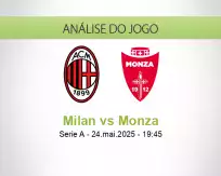 Milan vs Monza