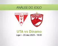 Prognóstico UTA Dínamo (20 December 2025)