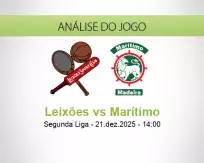 Prognóstico Leixões Marítimo (21 December 2025)