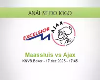 Prognóstico Maassluis Ajax (17 December 2025)