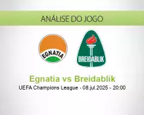 Prognóstico Egnatia Breidablik (08 July 2025)