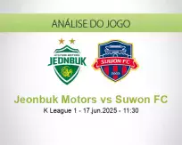 Prognóstico Jeonbuk Motors Suwon FC (17 June 2025)