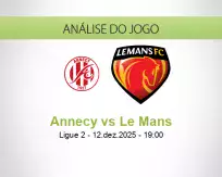 Prognóstico Annecy Le Mans (12 December 2025)