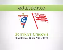 Prognóstico Górnik Cracovia (04 April 2026)