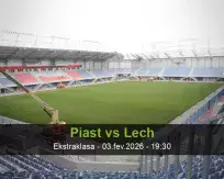 Prognóstico Piast Lech (03 February 2026)