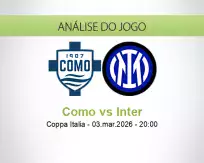 Como vs Inter
