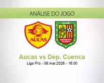 Prognóstico Aucas Dep. Cuenca (08 March 2026)