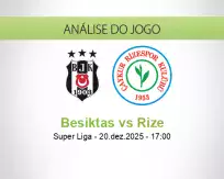 Prognóstico Besiktas Rize (20 December 2025)