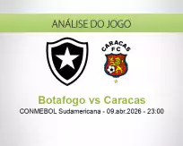 Prognóstico Botafogo Caracas (10 April 2026)