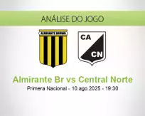 Prognóstico Almirante Br Central Norte (10 August 2025)
