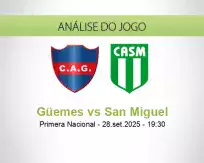 Prognóstico Güemes San Miguel (28 September 2025)