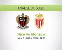 Nice vs Mónaco