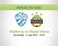 Prognóstico Hartberg Rapid Viena (31 August 2025)