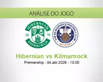 Prognóstico Hibernian Kilmarnock (04 April 2026)