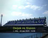 Prognóstico Osijek Slaven (20 December 2025)