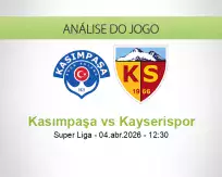 Prognóstico Kasımpaşa Kayserispor (04 April 2026)