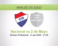 Prognóstico Nacional 2 de Mayo (31 January 2026)