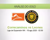 Prognóstico Correcaminos Leones (16 August 2025)