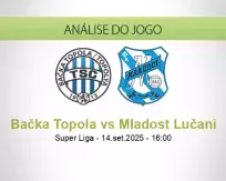 Prognóstico Bačka Topola Mladost Lučani (14 September 2025)
