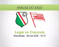Prognóstico Legia Cracovia (08 March 2026)
