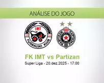 Prognóstico FK IMT Partizan (20 December 2025)