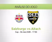Prognóstico Salzburgo Altach (04 March 2026)