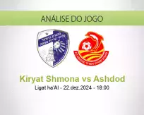 Prognóstico Kiryat Shmona Ashdod (22 December 2024)