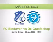 Prognóstico FC Eindoven De Graafschap (03 April 2026)