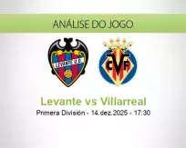 Prognóstico Levante Villarreal (14 December 2025)