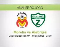 Prognóstico Morelia Alebrijes (10 August 2025)