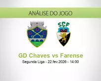Prognóstico GD Chaves Farense (22 February 2026)