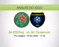 Prognóstico Al-Ettifaq  Al-Taawoun (03 February 2026)