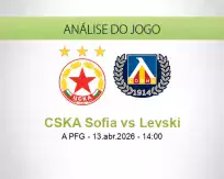 CSKA Sofia vs Levski