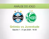 Prognóstico Grêmio Juventude (31 January 2026)
