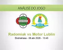 Prognóstico Radomiak Motor Lublin (06 April 2026)