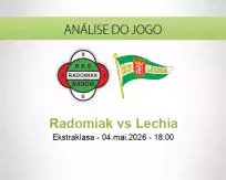 Prognóstico Radomiak Lechia (04 May 2026)