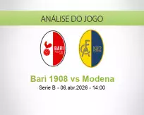 Prognóstico Bari 1908 Modena (06 April 2026)