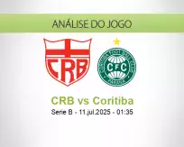 CRB vs Coritiba