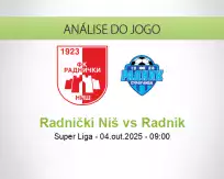 Prognóstico Radnički Niš Radnik (03 October 2025)