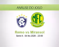 Prognóstico Remo Mirassol (05 February 2026)