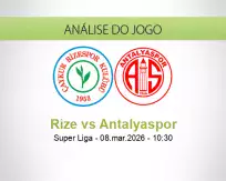 Prognóstico Rize Antalyaspor (08 March 2026)