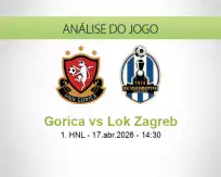 Gorica vs Lok Zagreb