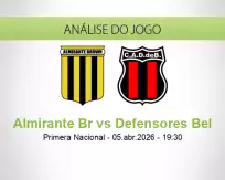 Prognóstico Almirante Br Defensores Bel (05 April 2026)