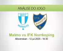 Prognóstico Malmo IFK Norrkoping (12 July 2025)