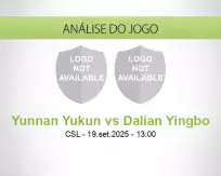 Yunnan Yukun vs Dalian Yingbo