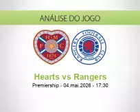 Prognóstico Hearts Rangers (04 May 2026)